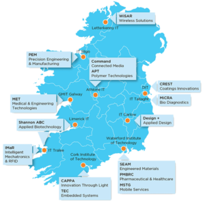 technology gateways Ireland map